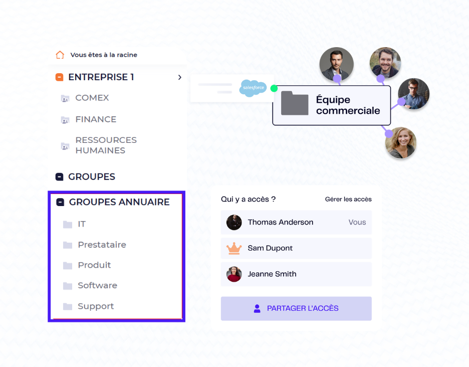 Gestion de mots de passe d’équipe